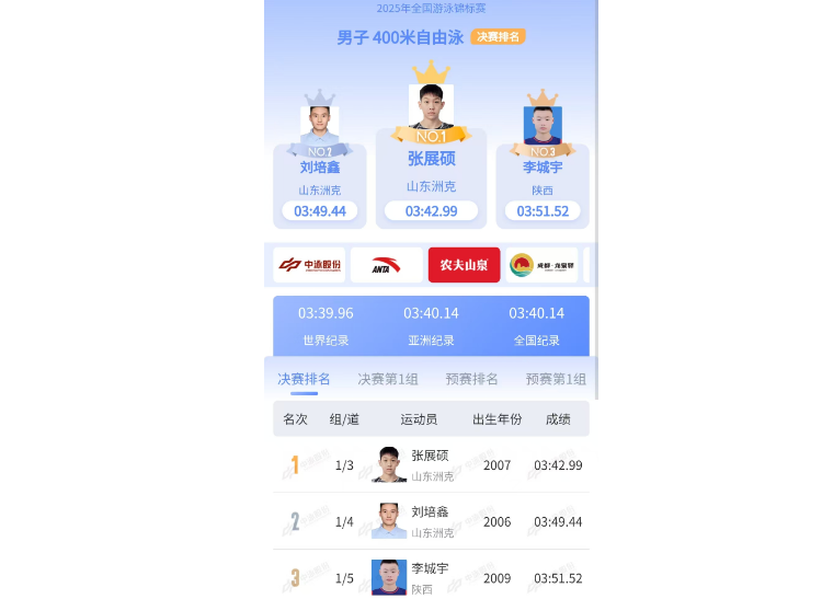 https, 的金禹旻有