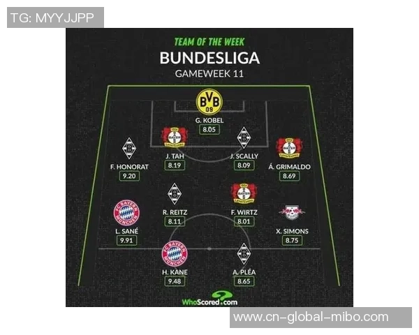 德甲精彩对决勒沃库森迎战强敌拜仁全场赛程一览